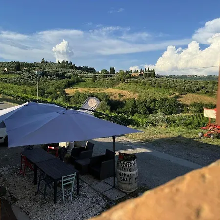 Tinti Chianti Tuscany